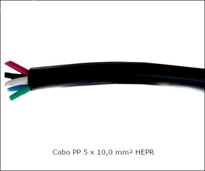Cabo PP .5 x 10,0 mm² HEPR